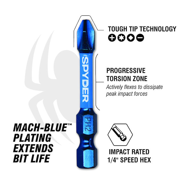Spyder Mach-Blue 2-Piece Square #1 Steel Impact Driver Bit Kit - 2-in