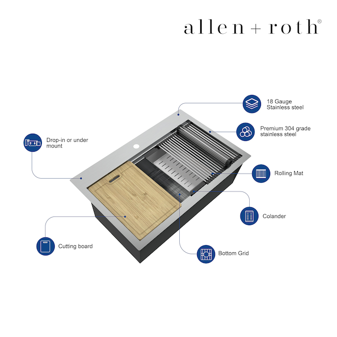 Allen + Roth 31-in x 20-in Stainless Steel - Single Bowl Drop-In/Undermount 1 Hole Residential Kitchen Sink