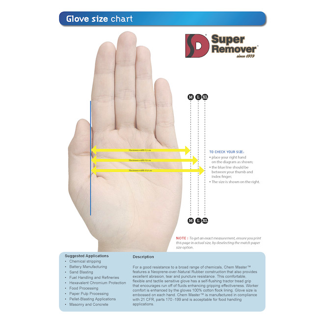 Super Decapant Stripping Gloves Neoprene Blue and Black Medium