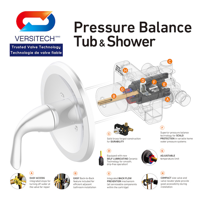 Project Source Pressure Balanced Tub And Shower Faucet 9 5 L Min Chrome F1a1f506cp Rona