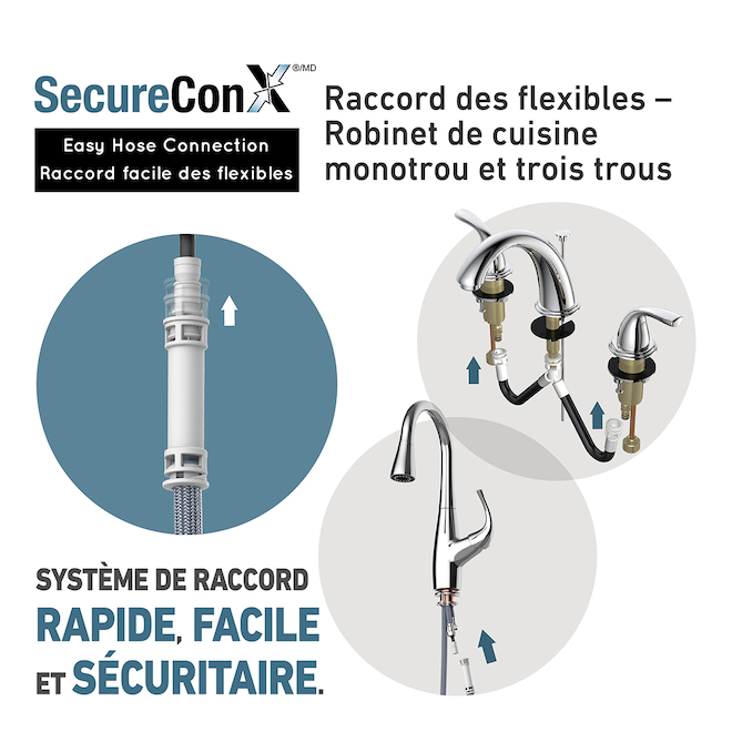 Robinet de bar Project Source, 2 poignées, fini chrome