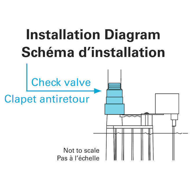 Clapet antiretour H2OPRO en plastique (1/pqt)