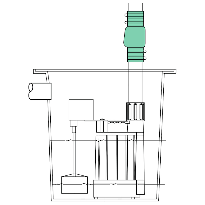 Zoeller 1-Pack Thermoplastic Sump Pump Basin Lid