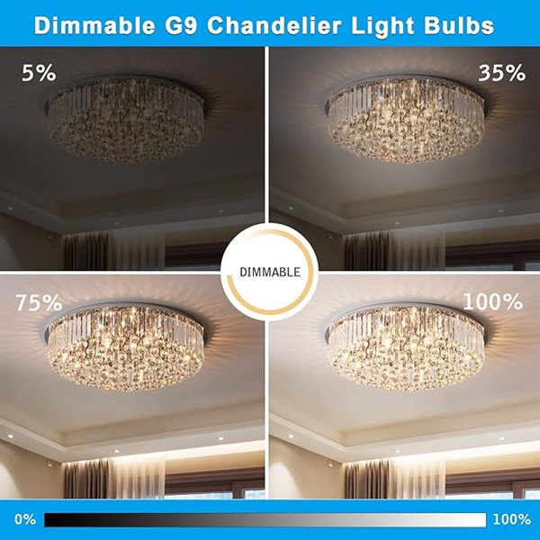 TorontoLed Bulb G9 - 5 W - 3000 K - 10 Pack