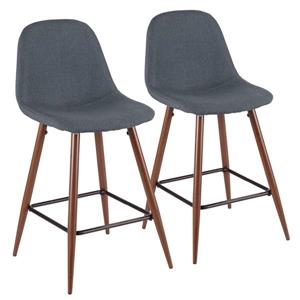 Lumisource Pebble Blue Stool 20-in x 17.25-in x 21.75-in (Set of 2)