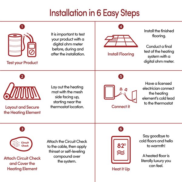 WarmlyYours TempZone™ 5-ft x 2.7-ft 120V Green Shower Mat