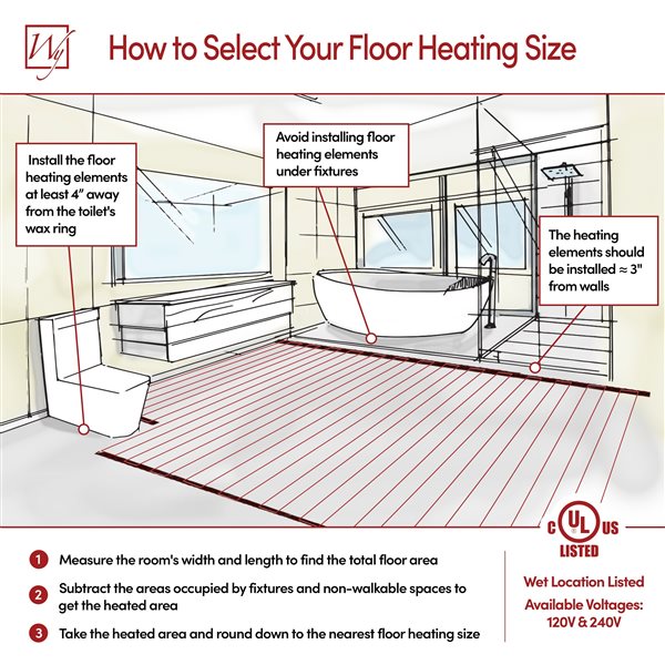 WarmlyYours Tempzone™ 0.25-in x 40-in 120V Red Floor Heating Cable