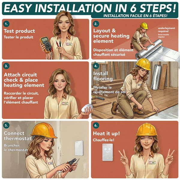 WarmlyYours Environ™ 1.5-in x 70-in 240V Aluminum Foil Flex Roll