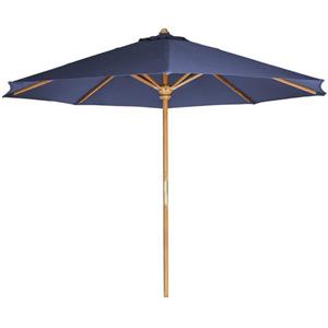 Umbrellas Patio And Outdoor Furniture Rona