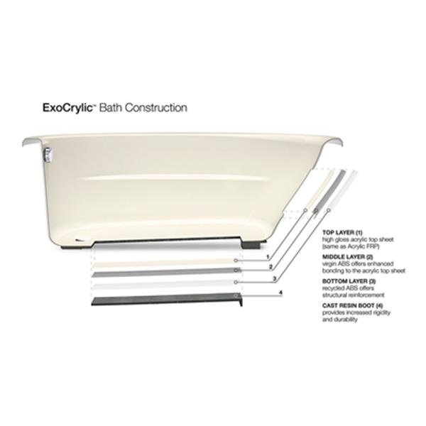 KOHLER 60-in x 30-in Alcove Whirlpool with Integral Flange and Drain