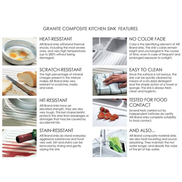 ALFI brand 20-in Black Drop-In Round Granite Composite Kitchen Sink