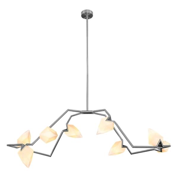 Lightbulbs Electrical And Lighting Rona Lightbulbs Electrical And Lighting Rona