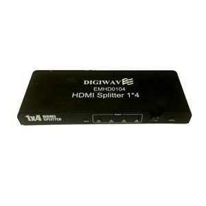 ElectronicMaster HDMI Splitter
