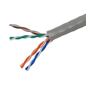 TygerWire 1000-ft Network cable