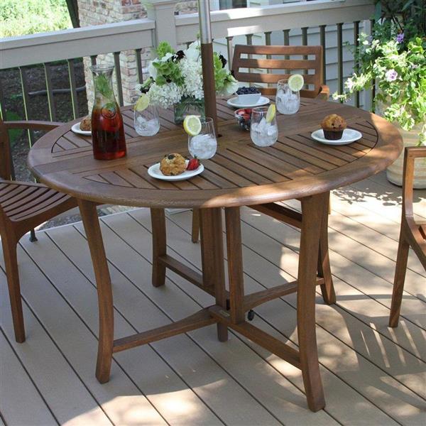 Round Extendable Table Dining, Extendable Outdoor Dining Table Canada