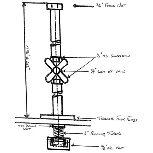 Cheviot Water Supply Lines for Rim Mount Fillers - Antique Bronze