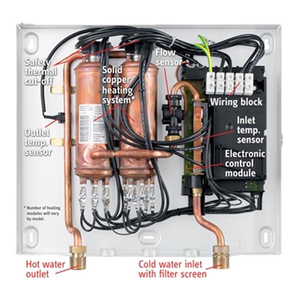 Stiebel Eltron Tempra 15 Trend 14.4 kW 240-Volts Tankless Electric Water Heater