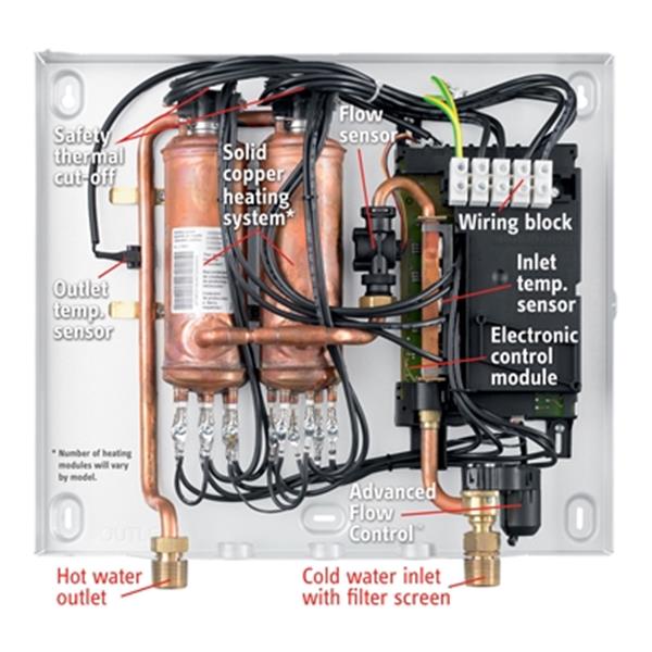 Stiebel Eltron Tempra 20 Plus 20 kW 240-Volts Tankless Electric Water Heater