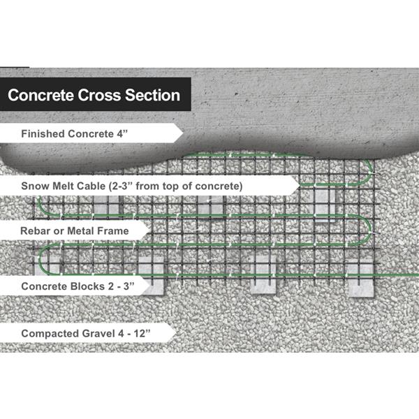 WarmlyYours Snow Melt Cable - 240 V - 342 ft. - 16.7 A