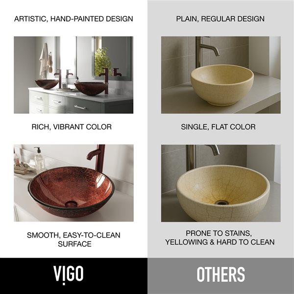 VIGO Giovanni&nbsp;17-in L x&nbsp;17-in W x&nbsp;6-in H Mahogany Moon Glass Round Vessel Bathroom Sink - Copper