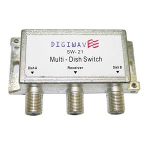 Digiwave Multiswitch for Dish Receiver