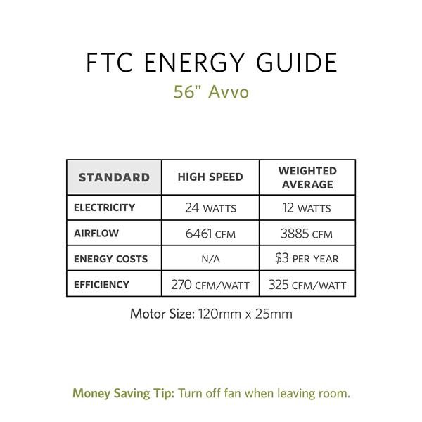 Generation Lighting Avvo 56-in LED Ceiling Fan
