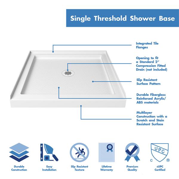 DreamLine SlimLine 36-in x 36-in White Acrylic Shower Base