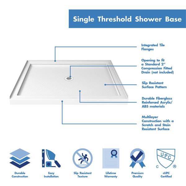 DreamLine SlimLine 36-in x 42-in White Acrylic Shower Base