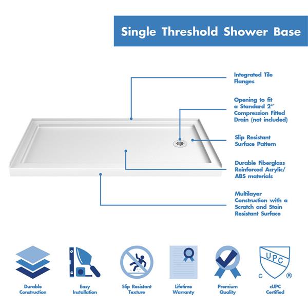 DreamLine SlimLine 34-in x 60-in White Acrylic Shower Base