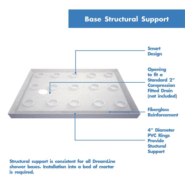 DreamLine SlimLine Shower Base - 32-in x 60-in - Acrylic - Biscuit