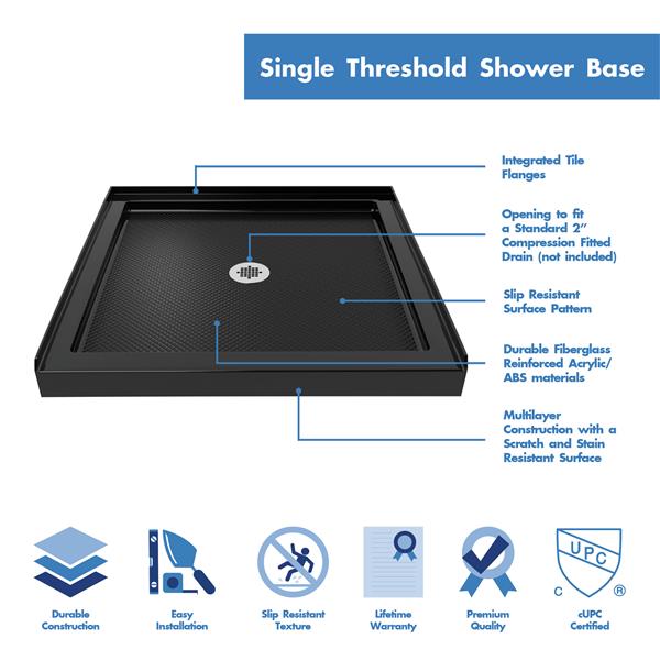 DreamLine SlimLine 32-in x 32-in Black Acrylic Shower Base