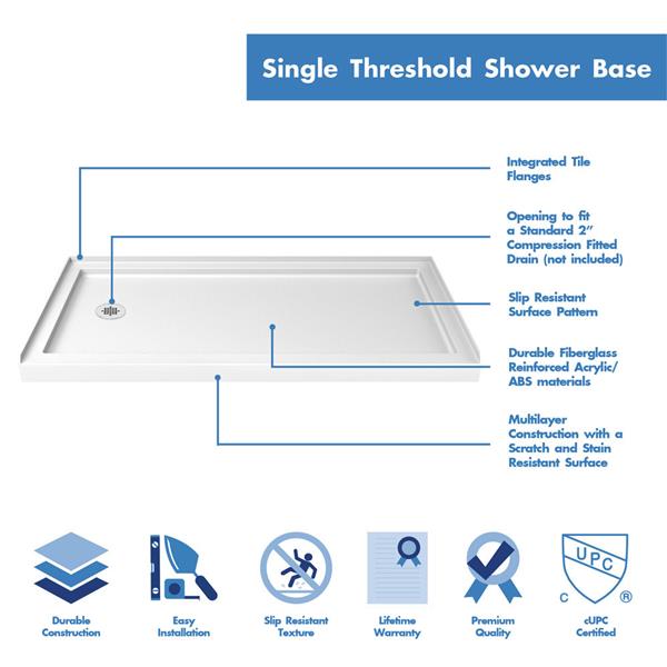 SlimLine 30 x 60 x 2 3/4 Left Drain Single Threshold Shower Base in White