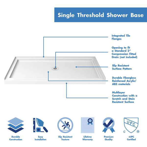 Base de douche SlimLine par DreamLine 30 po x 60 po x 2,75 po acrylique blanc