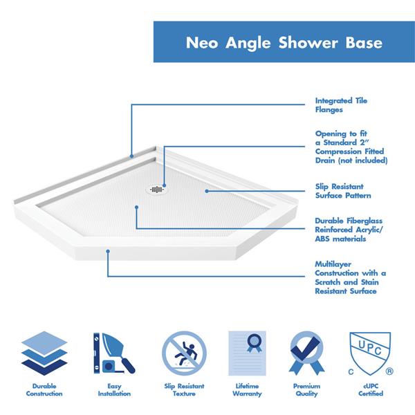 DreamLine SlimLine 36-in x 2.75-in White Acrylic Shower Base DLT ...