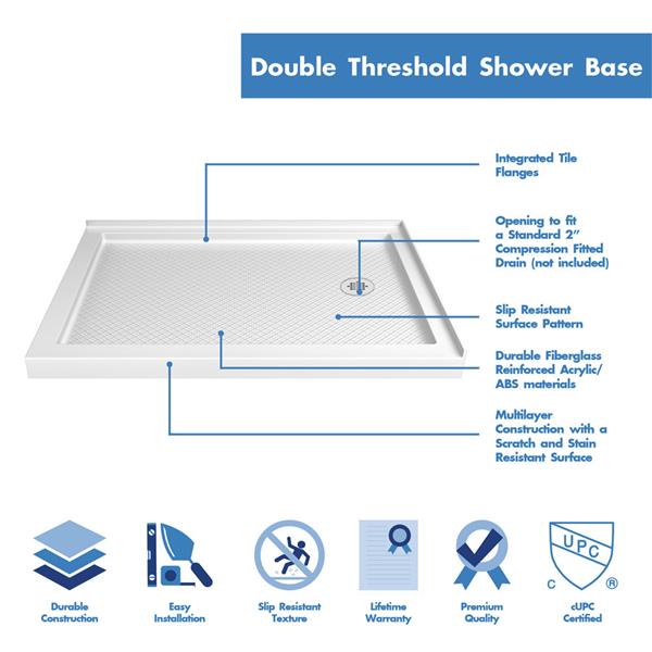 DreamLine SlimLine 34-in x 2.75-in White Acrylic Shower Base