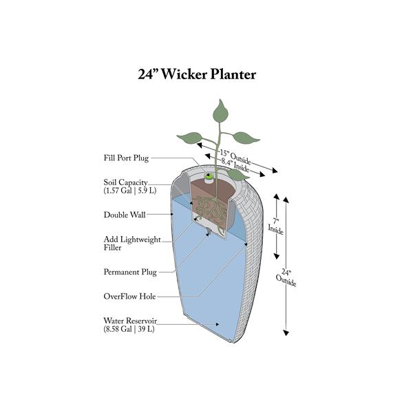 Algreen Products Wicker Self-Watering Planter - 24-in x 15.5-in - White