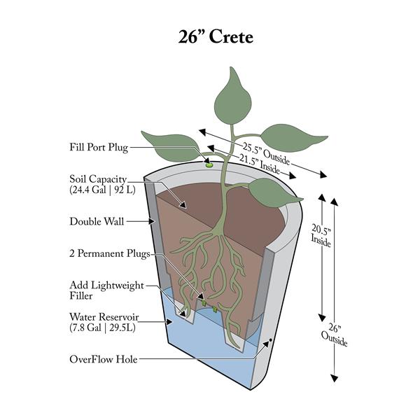 Algreen Products Crete Self-Watering Planter - 26.5-in x 26-in - Taupe