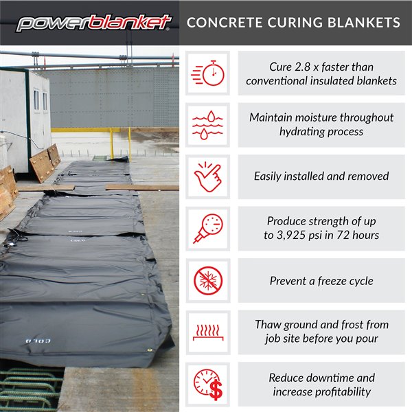 Powerblanket Heated Concrete Curing Blanket, 3-ft x 20-ft, Fixed Temp 38C/100F