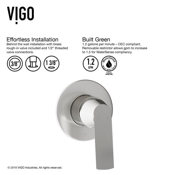 VIGO Aldous Wall Mount Bathroom Faucet Brushed Nickel VG05003BN RONA