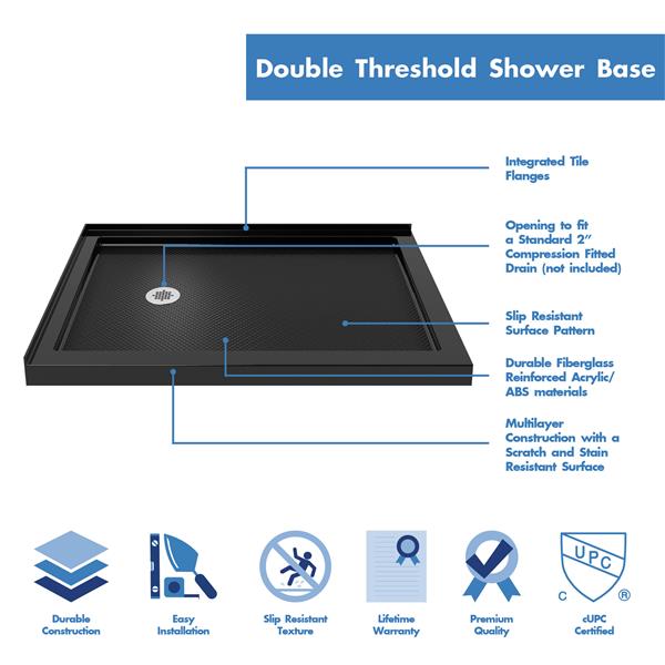 DreamLine SlimLine 36-in x 48-in Black Rectangle Corner Shower Base