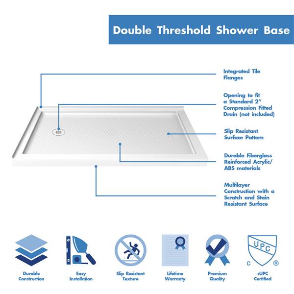 DreamLine SlimLine 36-in x 54-in White Rectangle Corner Shower Base