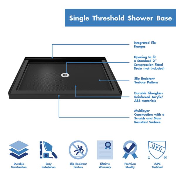 DreamLine SlimLine 34-in x 48-in Black Acrylic Alcove Shower Base