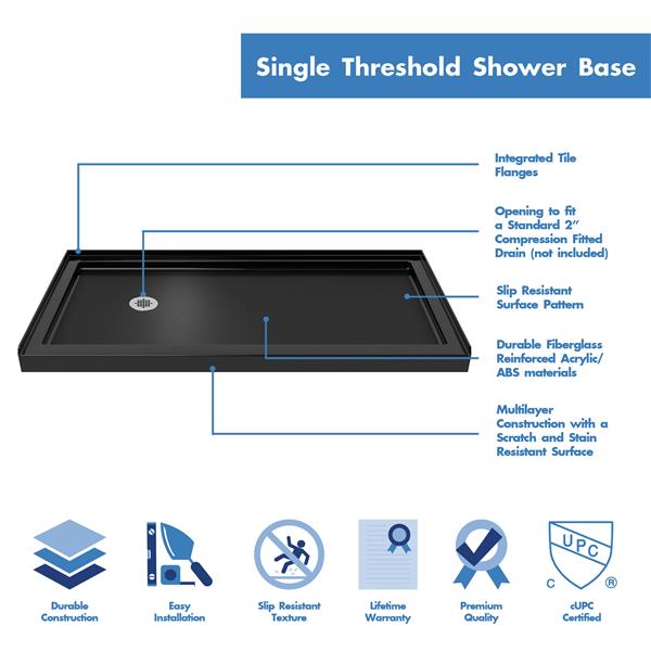 DreamLine SlimLine 32-in x 60-in Black Acrylic Alcove Shower Base