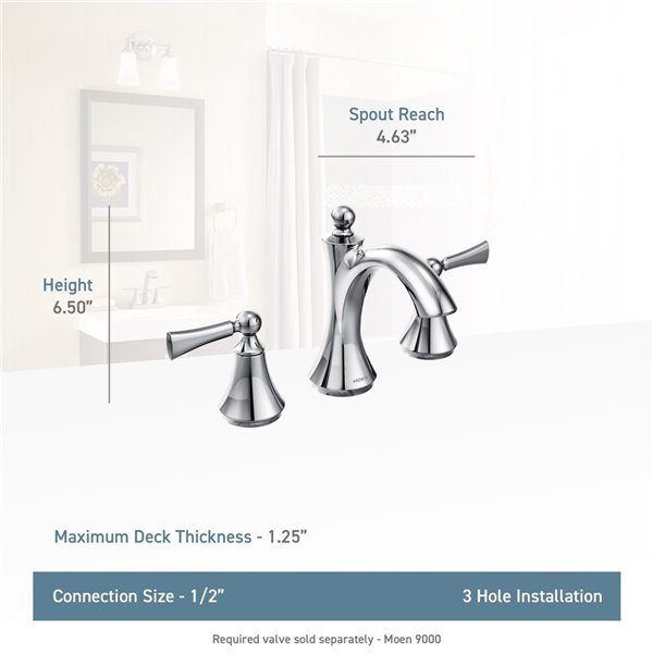 MOEN Wynford Brushed Nickel 2H Bath Faucet (Valve Sold Separately)
