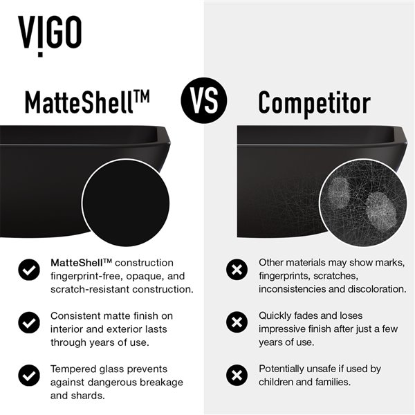 VIGO Modus Matte Black Bathroom Sink - Brushed Nickel Faucet
