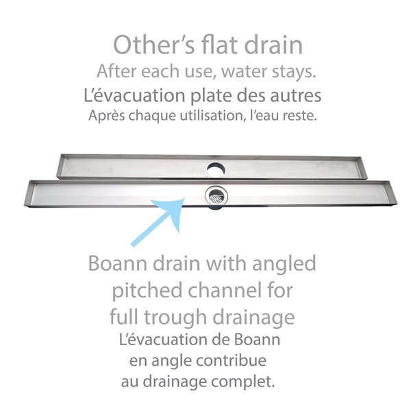 Boann Linear Shower Drain - 36-in - Stainless Steel