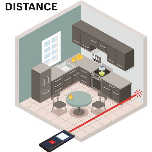 Bosch Blaze GLM 20 Laser Measure 65 ft. RONA