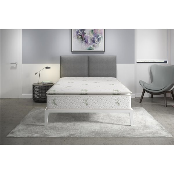 Signature sleep 13 hybrid deals coil mattress