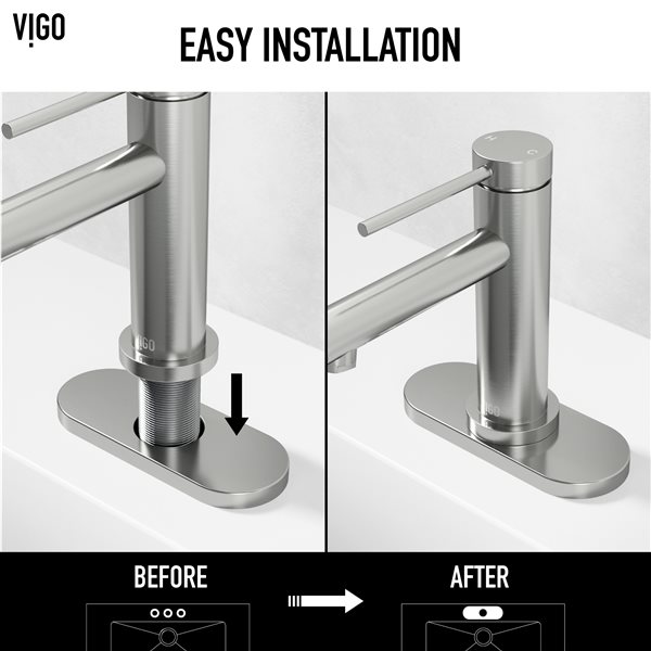 VIGO&nbsp;5.5-in Deck Plate - Brushed Nickel