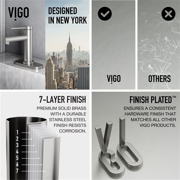 VIGO&nbsp;5.5-in Deck Plate - Brushed Nickel